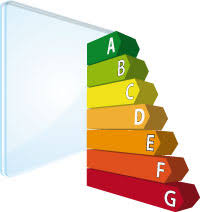 “A” rated car insurance companies: what...