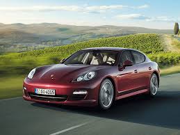Average car insurance rates in Texas